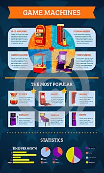 Game Machine Infographics