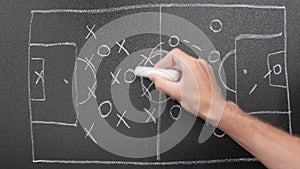 Game plan strategy for Soccer with lines and opponents formation. Football field covered with zeros and arrows. Football tactics