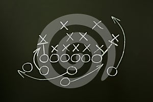 American Football playbook strategy drawn on blackboard photo