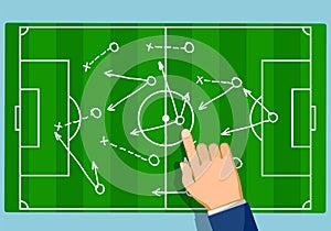 Game strategy on the soccer field. Football scheme