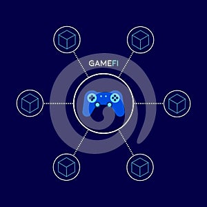 Gamefi concept. Blockchain game