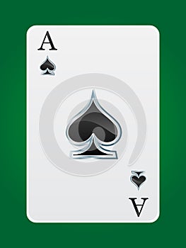 Games card ace