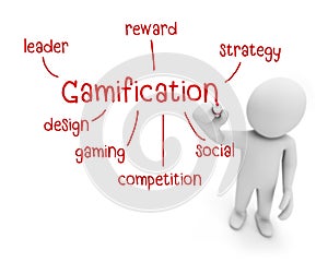gamification