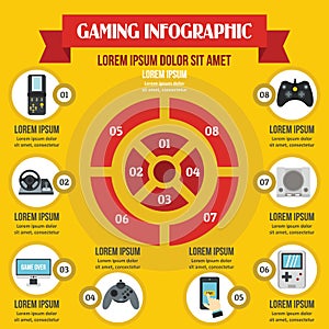 Gaming infographic concept, flat style