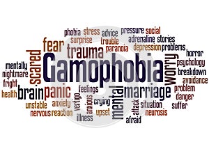 Gamophobia fear of marriage word cloud concept