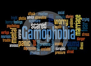 Gamophobia fear of marriage word cloud concept 3