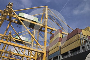 Gantry cranes and Container Ships