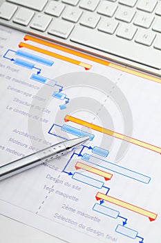 Gantt chart with keyboard and pen