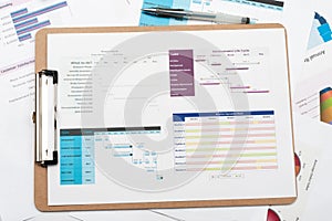 Gantt diagram