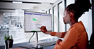 Gantt Software Project Document Plan