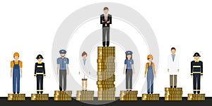 Gap between rich and poor work finance concept with coins