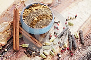 Garam masala