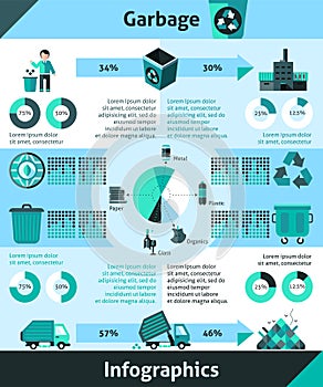 Garbage Infographics Set photo