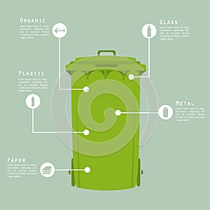 Garbage recycling infographic