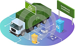 Garbage sorting, waste transportation. Innovative green technology, eco smart system for recycling