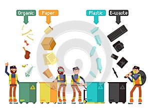 Garbage waste segregation for recycling vector concept