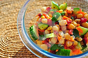 Garbanzo Bean Salad with Mint