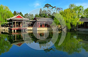 Garden of Harmonious Interests in summer palace