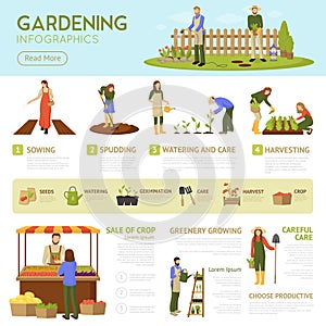 Gardening Infographics Template