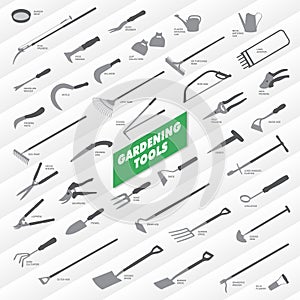 Gardening Tools Collection