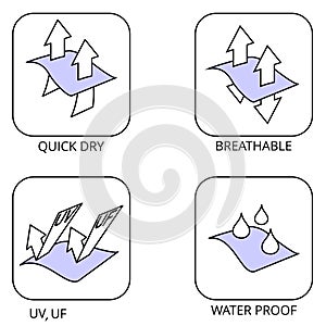 Garmenrt properties icons. Waterproof, Sun protection, elastane, Breathable, Membrane, Waterproof, Solar protection, Whater