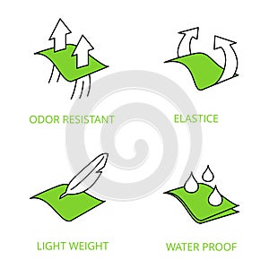 Garmenrt properties icons. Waterproof, Sun protection, elastane, Breathable, Membrane, Waterproof, Solar protection, Whater