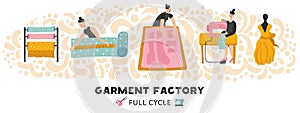 Garment Factory Horizontal Illustration