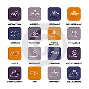 Garments fabric technology and properties vector icon set