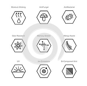 Garments fabric technology and properties vector icon set. Moisture Wicking, Anti Fungal, Anti Bacterial, Ion Emissions, Allergy