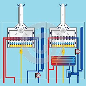 Gas boilers with heat exchanger.