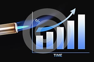 Gas burner and grath  of growing gas prices