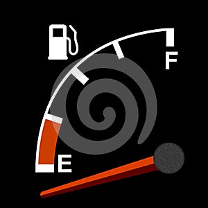 Gas gauge