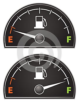 Gas Gauge