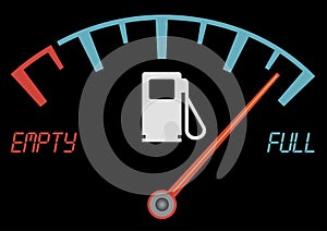 Gas gauge. Fuel indicator. Fuel gauge. Indicator fuel icon. Gas meter. Fuel sensor.