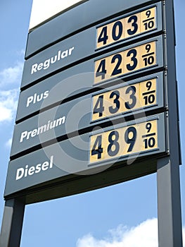 Gas Price sign $4