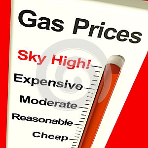 Gas Prices Sky High Monitor