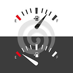 Gas sensor set, full and empty tank