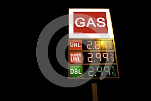 Gas sign digital