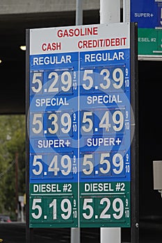 Gas Station Price Sign Showing Over $5 USD Per Gallon
