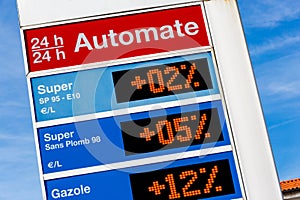 Gas station sign displaying different oils energies super, super unleaded, diesel