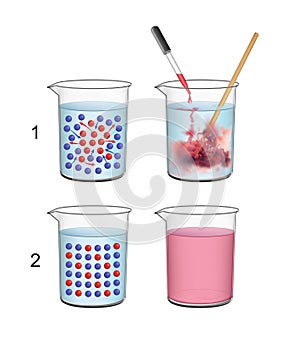 Gas and water diffusion. Diffusion - process in physics