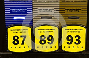 Gasoline grades for car and buses