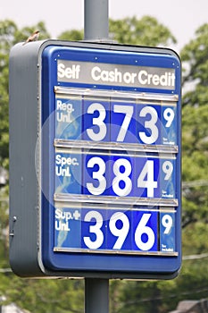 Gasoline Price Sign photo