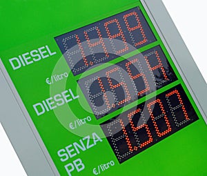 Gasoline price sign - Euro