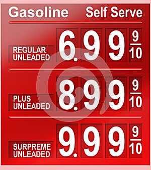 Gasoline prices