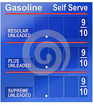 Gasoline prices