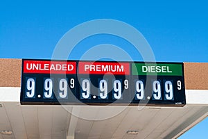 Gasoline Prices Inflation USA Sky High Where's the limit