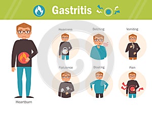 Gastritis. Heartburn, heaviness photo