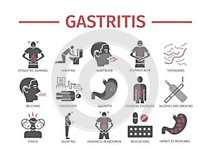 Gastritis. Heartburn, Symptoms, Treatment. Flat icons set. Vector signs for web graphics.