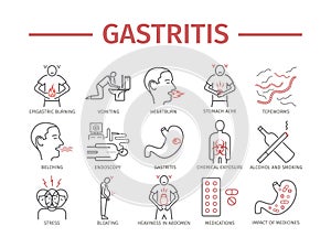 Gastritis. Heartburn, Symptoms, Treatment. Line icons set. Vector signs for web graphics.